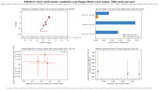 J0157+6212