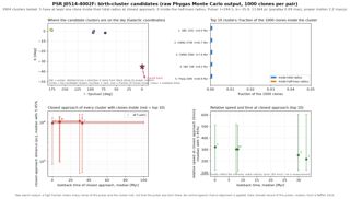 J0514-4002F