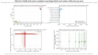 J1312+1810B