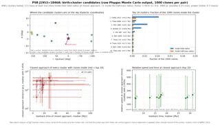 J1953+1846A