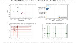 J1953+1846B