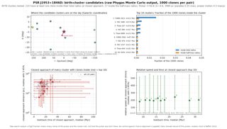 J1953+1846D