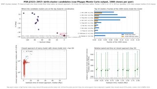 J2322+2057
